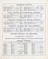 Directory 003, Licking County 1875